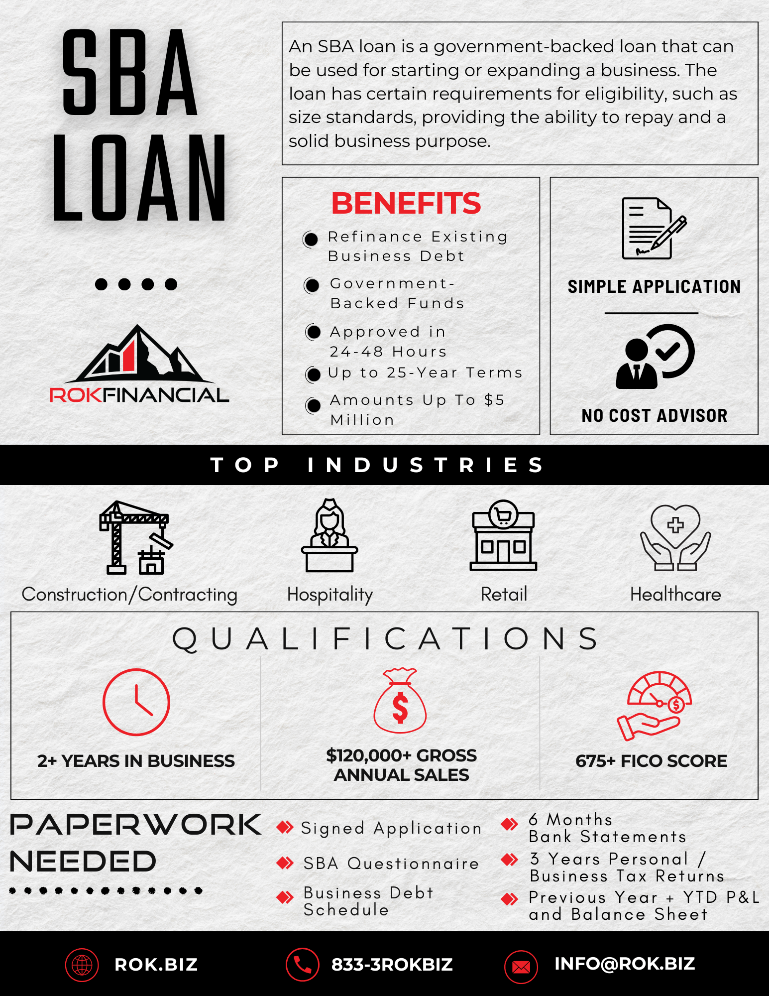 Become a ROK Financial Affiliate Partner