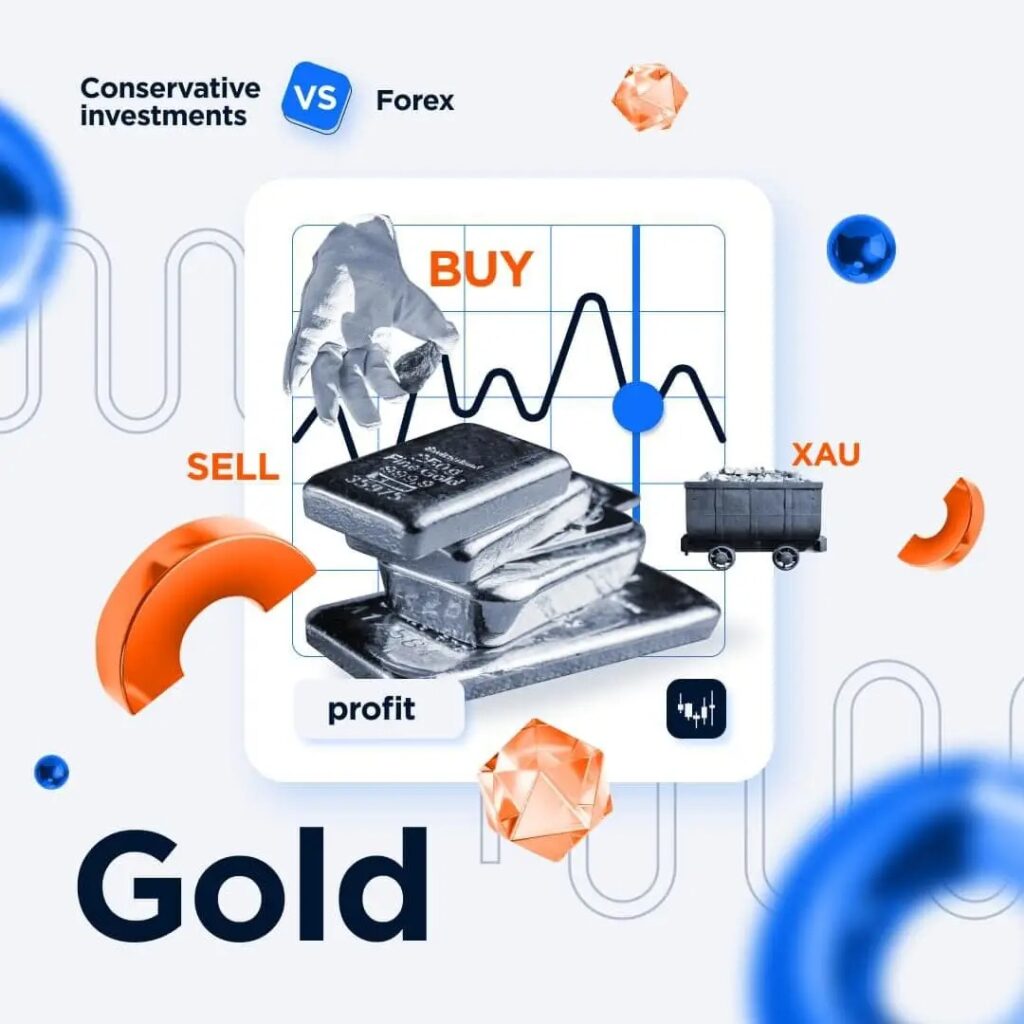 Octafx Forex Trading